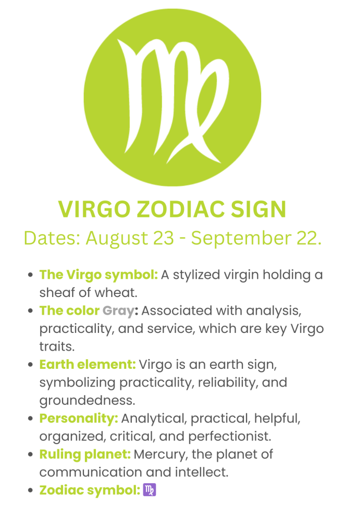 Virgo Decan Astrology