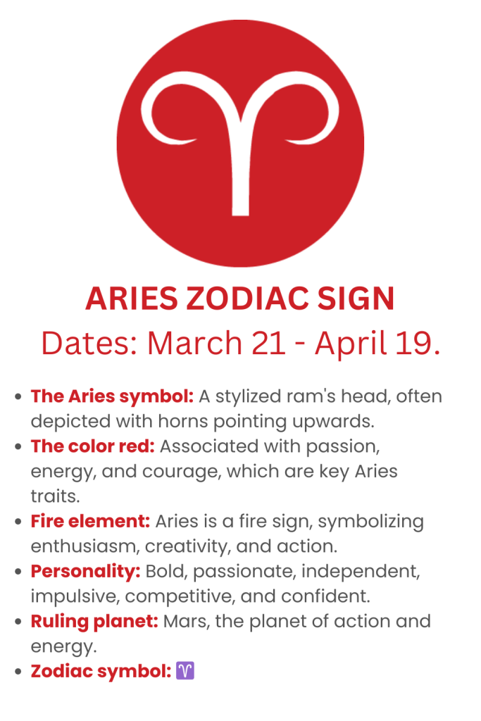 Aries Decan Astrology