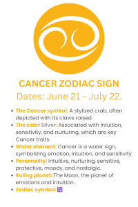 July 13 Zodiac Sign Personality, Compatibility, Traits and More