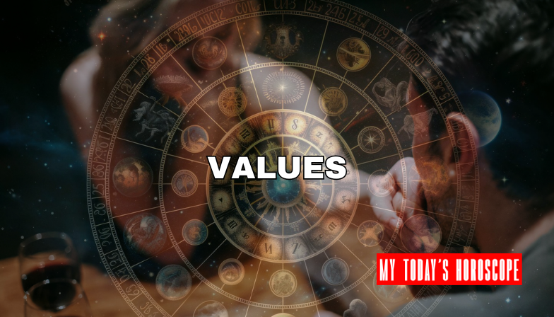 Man and Woman Values Compatibility