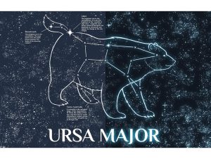 ursa-major-and-ursa-minor-myth