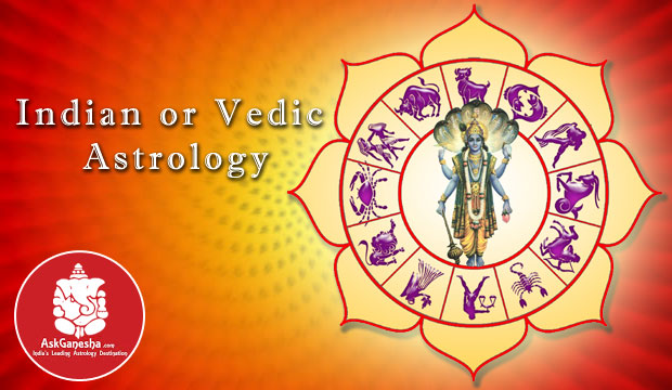 Vedic Astrology: Rashi According to Date of Birth