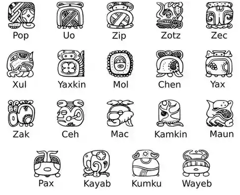Discover Your Mayan Horoscope Sign: A Guide to the 13 Lunar Zodiac Animals