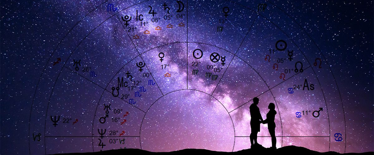 Combination Of Zodiac Signs In The Synastry - My Today's Horoscope