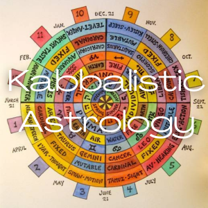 Calculation of Your Kabbalist Zodiac Sign with Birth Chart Calculator