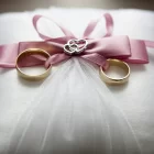 Spiritual Biblical Meaning of Getting Married in a Dream