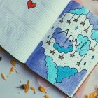 What is the April Zodiac Sign?