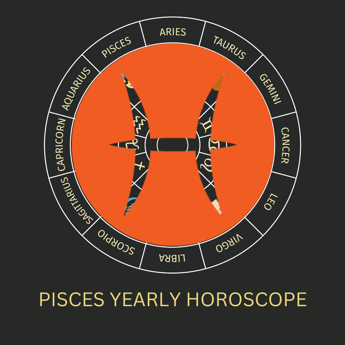 Horoscope for 2024: Pisces