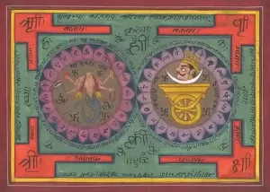 RAHU AND KETU IN VEDIC ASTROLOGY