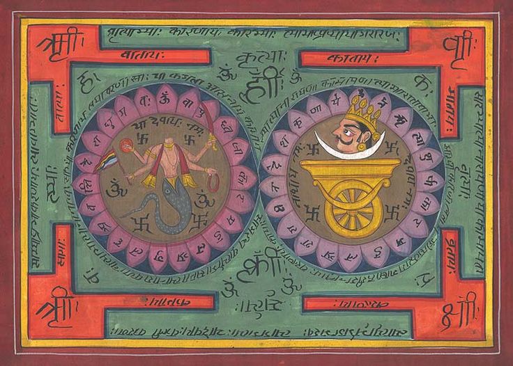 RAHU AND KETU IN VEDIC ASTROLOGY