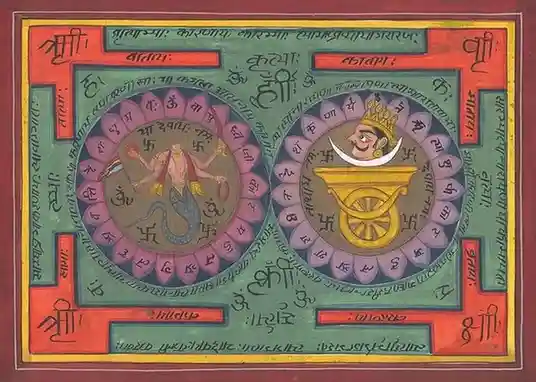 RAHU AND KETU IN VEDIC ASTROLOGY