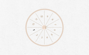 The 1st House in Astrology