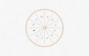 The 1st House in Astrology : Meaning, Impact And Remedies