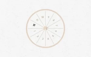 The 12th House in Astrology : Meaning, Impact And Remedies