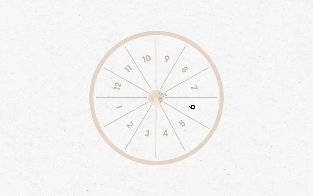 The 9th House in Astrology : Meaning, Impact And Remedies