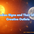 Zodiac Signs and Their Ideal Creative Outlets