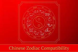 Chinese Zodiac Compatibility: Significance, Matches, and the Dance of Destiny