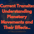 Current Planetary Transits