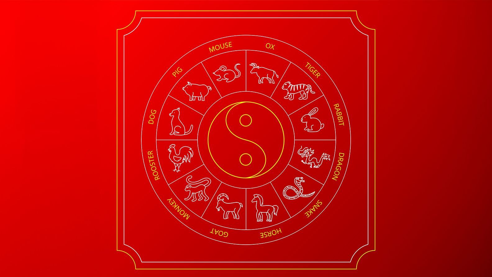 The Chinese Zodiac