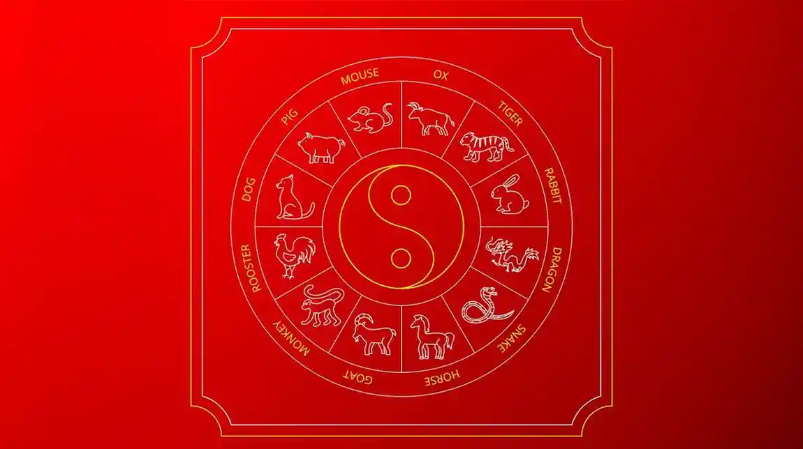 The Chinese Zodiac