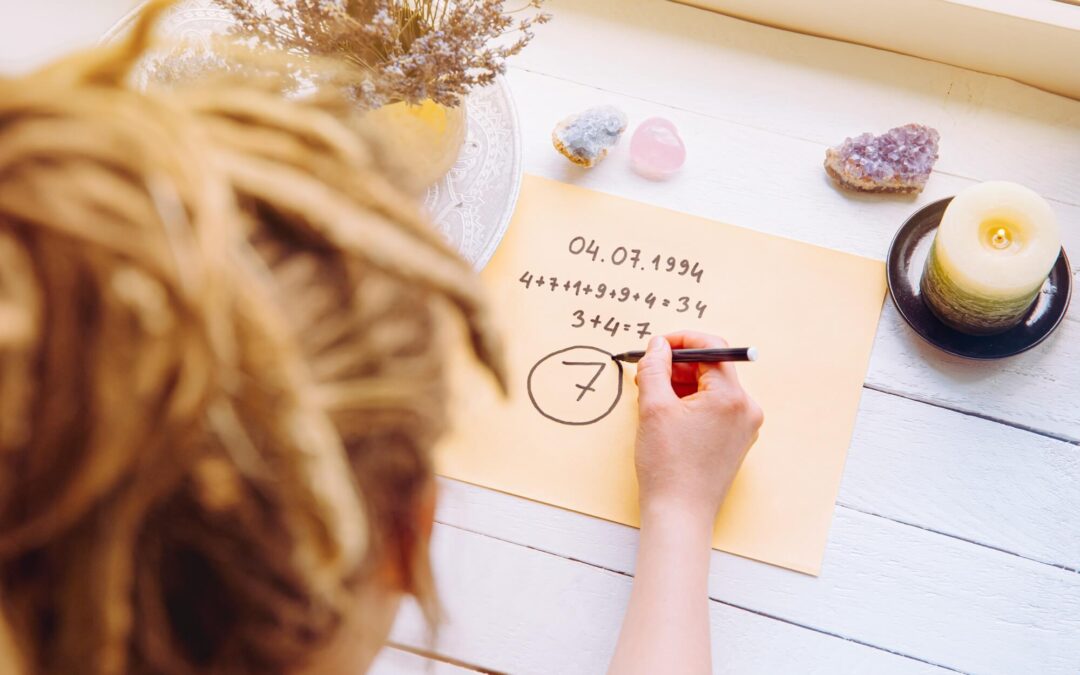 Your Lucky Number According to Numerology for Your Zodiac Sign