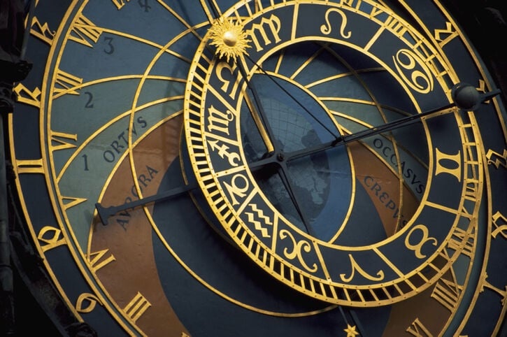 Top Traits by Birth Date