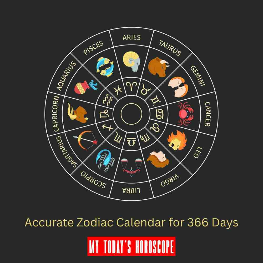 Zodiac Calendar: Dates, Signs, and Cosmic Timing