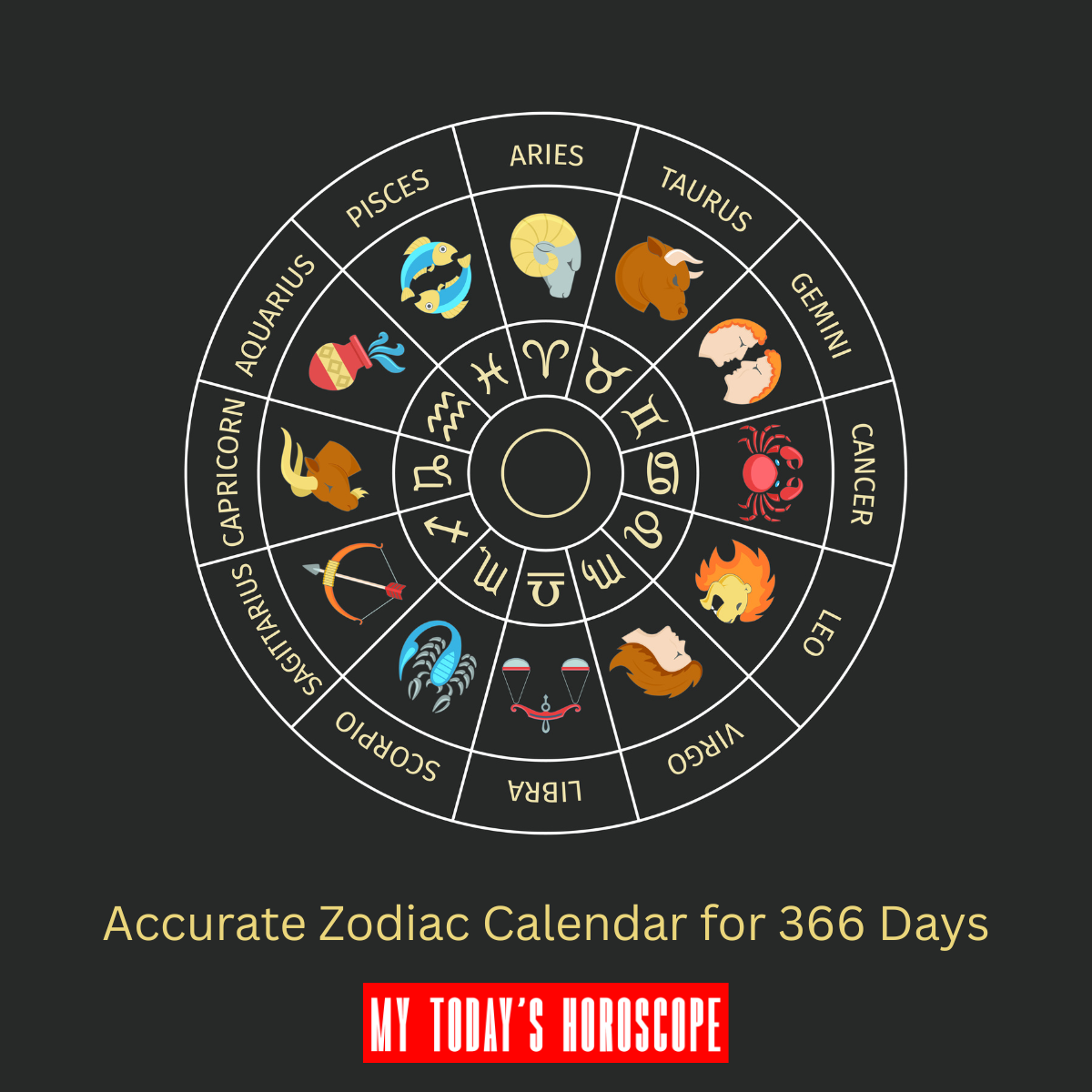 Accurate Zodiac Calendar for 366 Days