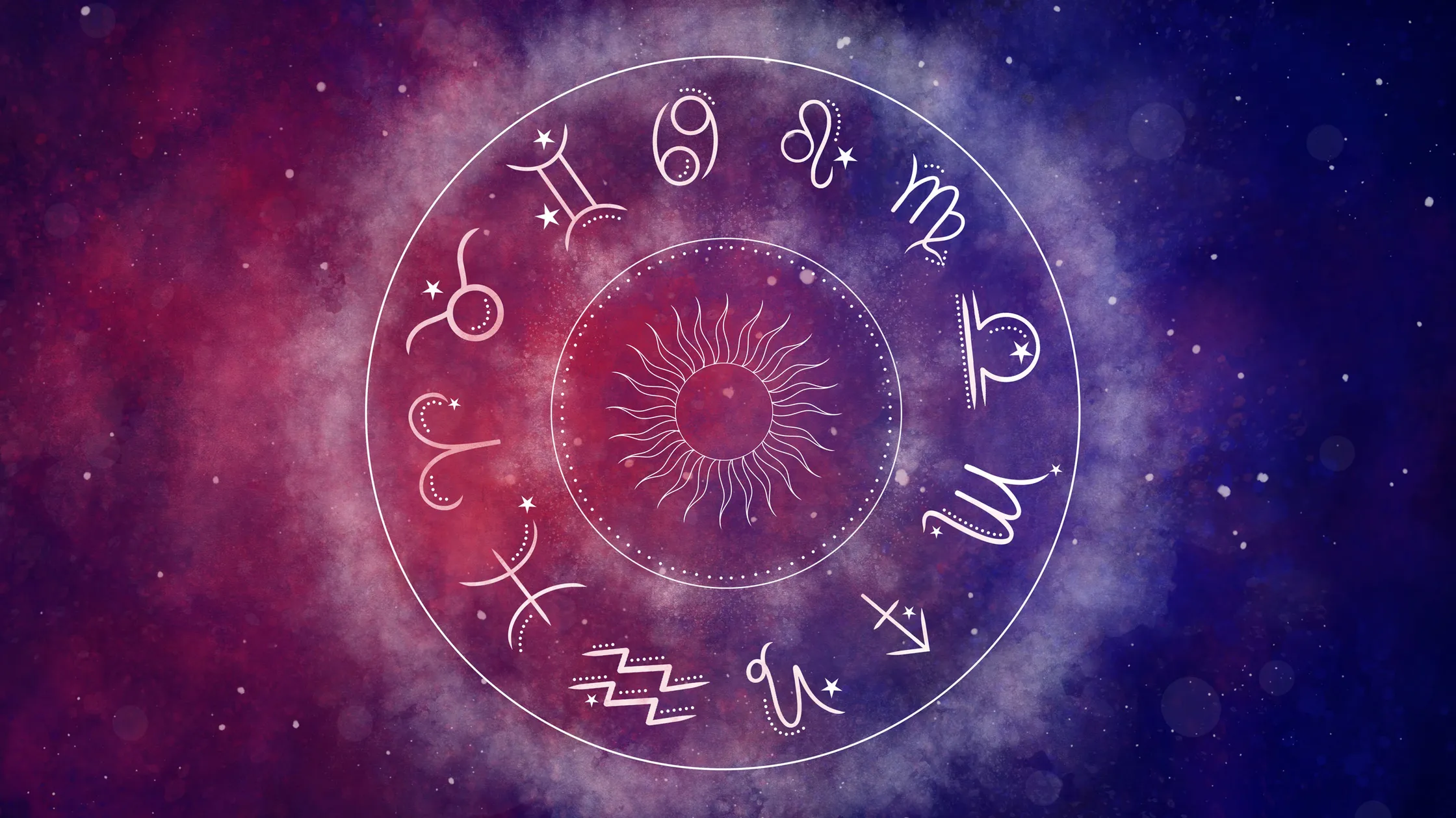 Astrological Dates 2026: Eclipses, Retrograde Planets, Equinox and More