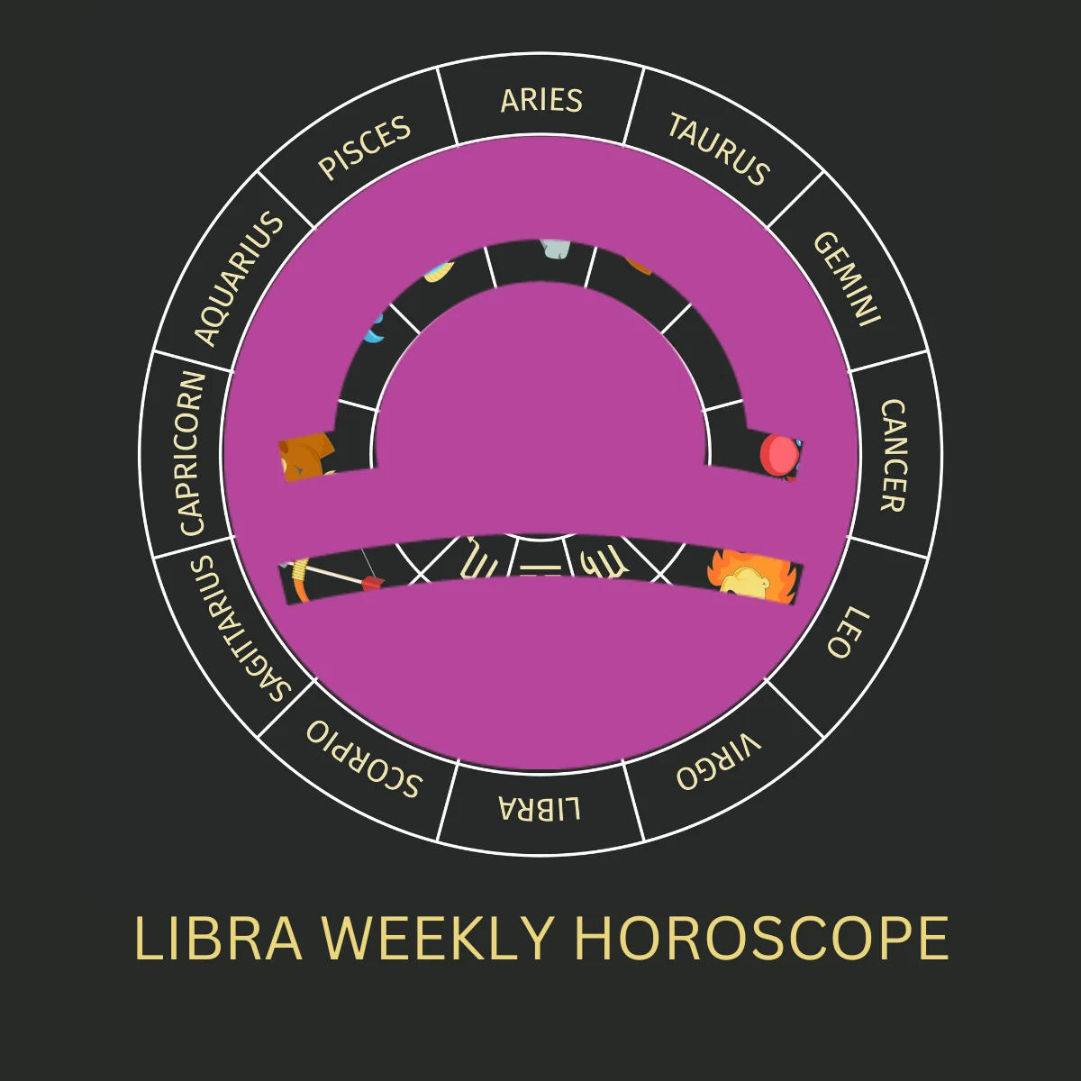 Weekly Horoscope for Libra