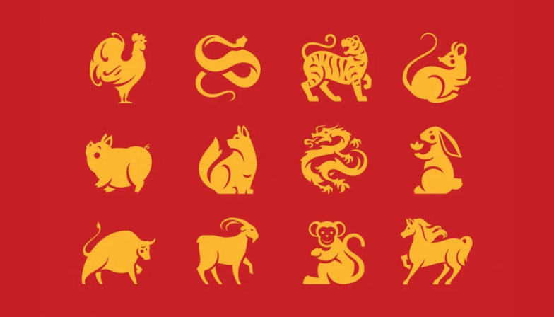 Chinese Astrology
