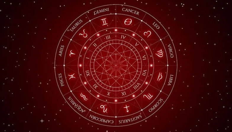 My Today's Horoscope - Zodiac Signs Art