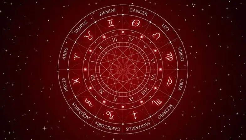 Mytodayshoroscope.com - Zodiac Signs Art