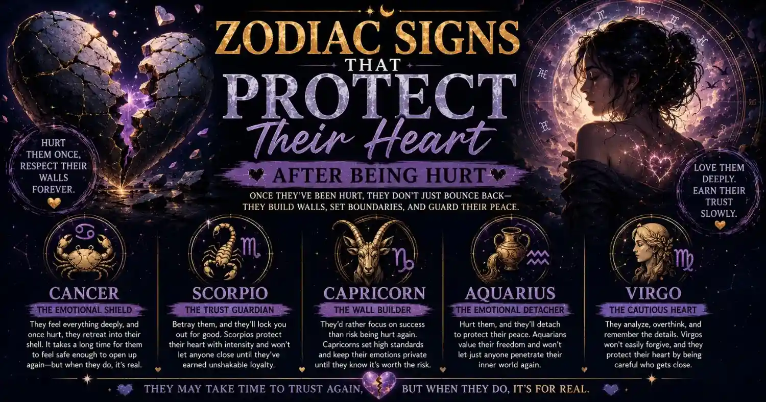 Zodiac Signs That Protect Their Heart After Being Hurt